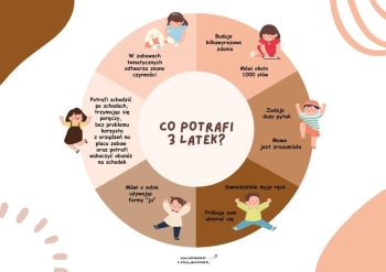 Co potrafi trzylatek