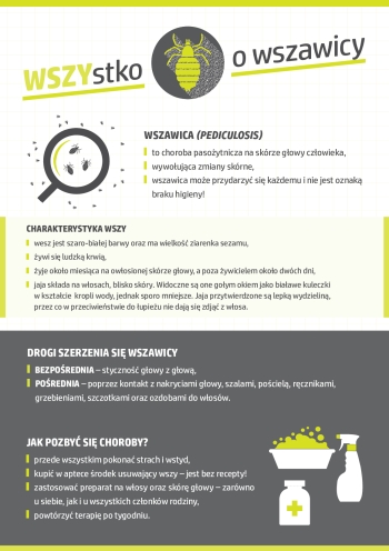 Wszystko o wszawicy - cz1