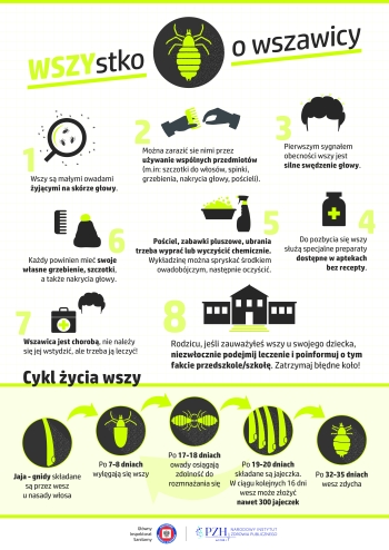 Wszystko o wszawicy - cz3