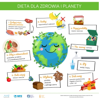 Dieta-dla-zdrowia-i-planety
