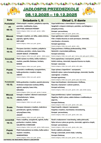 JADŁOSPIS PRZEDSZKOLE-08.12-19.12.2025