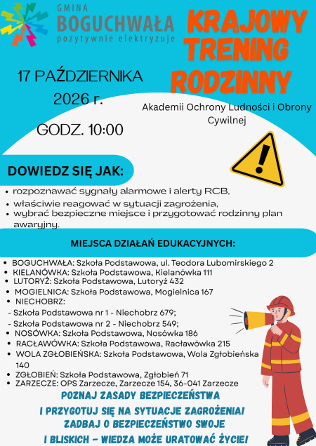 Krajowy Trening Rodzinny AOLiOC